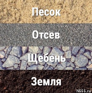 Песок, Щебень, Отсев, Земля от 1м3 с доставкой фото